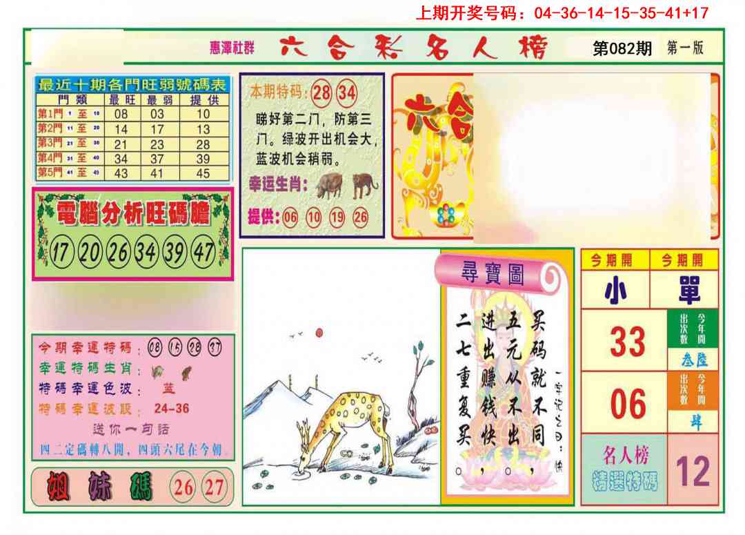 082期名人榜A[图]